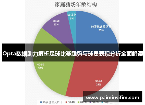 Opta数据助力解析足球比赛趋势与球员表现分析全面解读